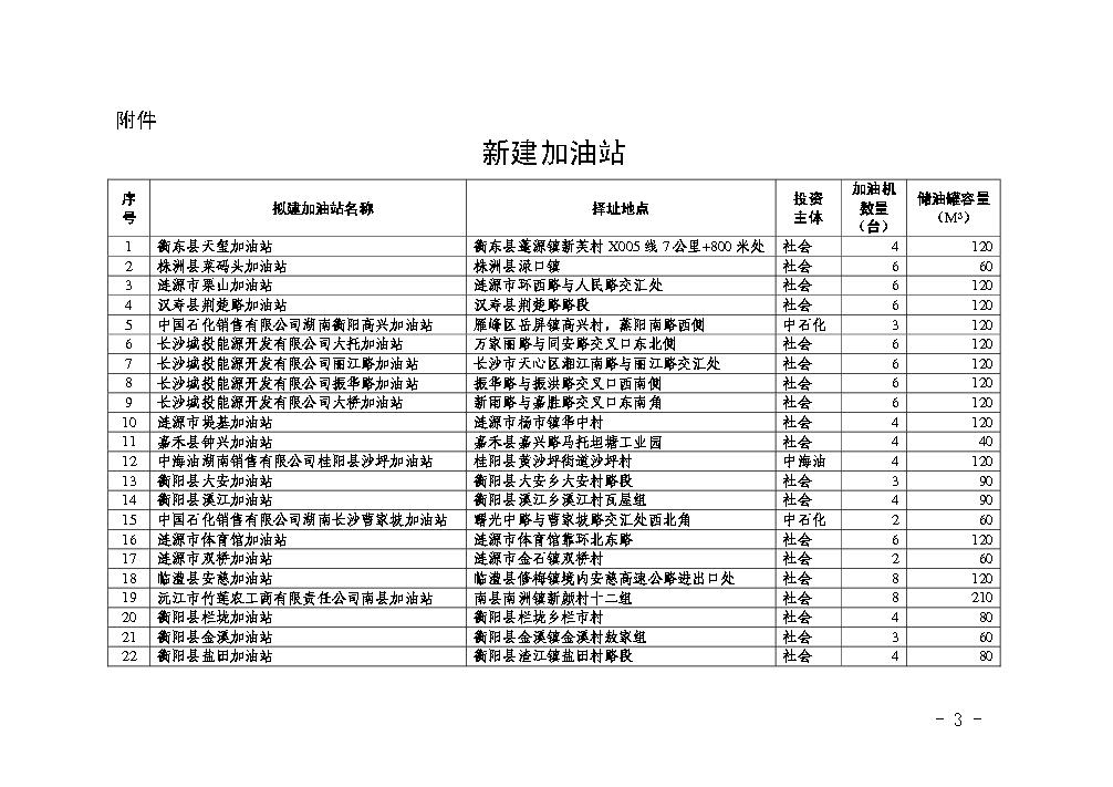 点击看大图片