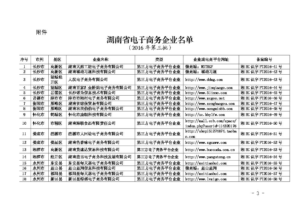 点击看大图片
