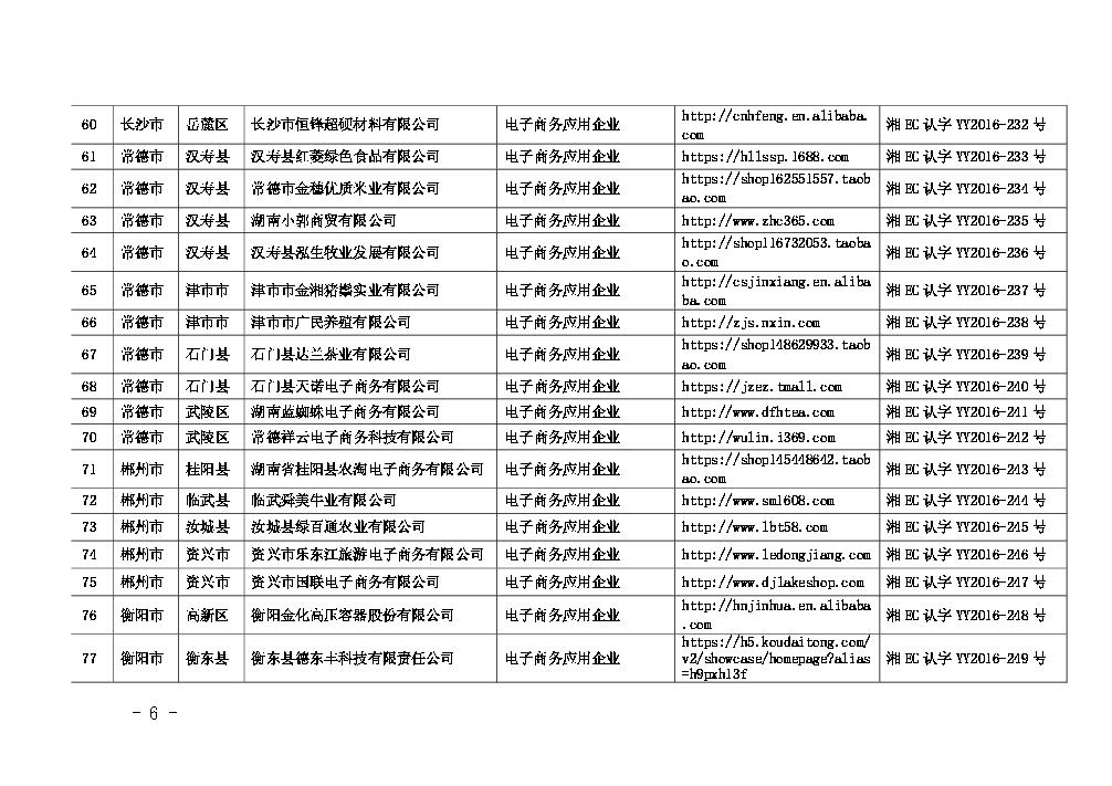 点击看大图片