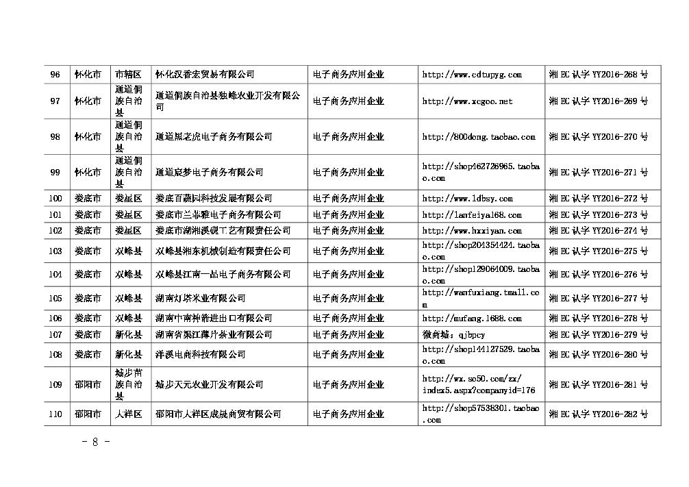 点击看大图片