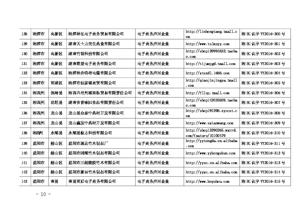 点击看大图片
