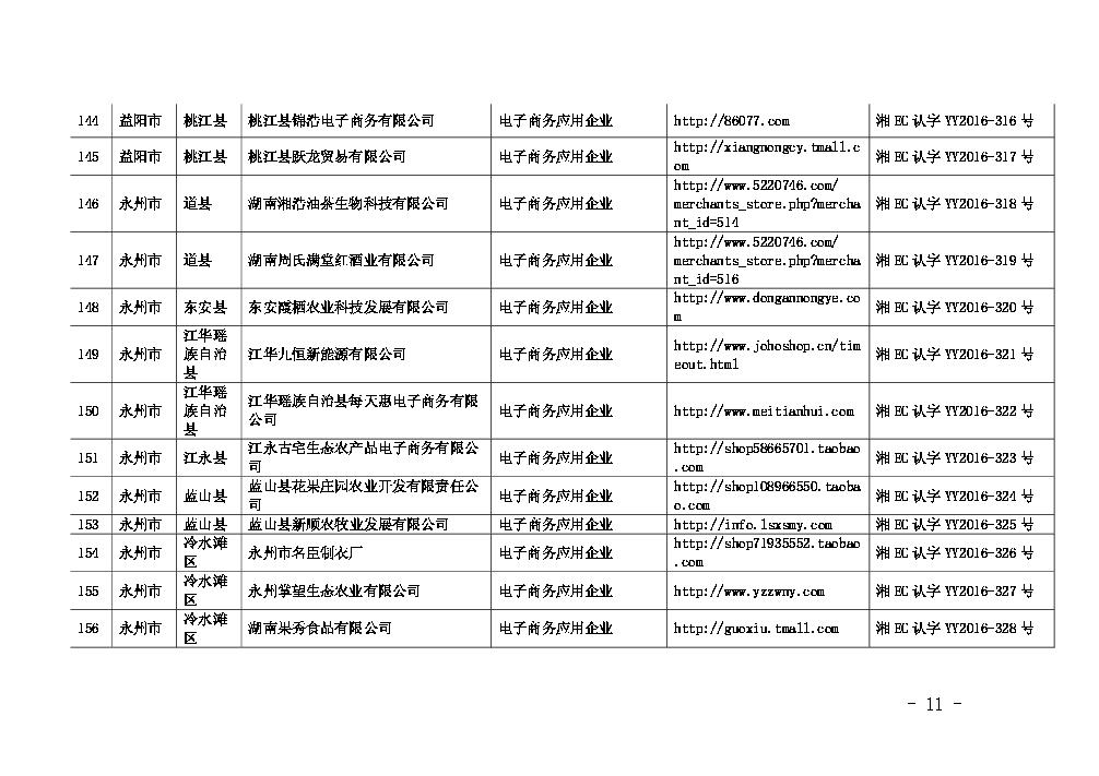 点击看大图片