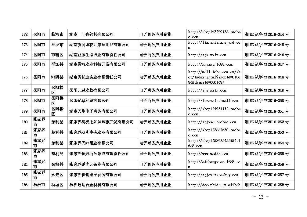 点击看大图片