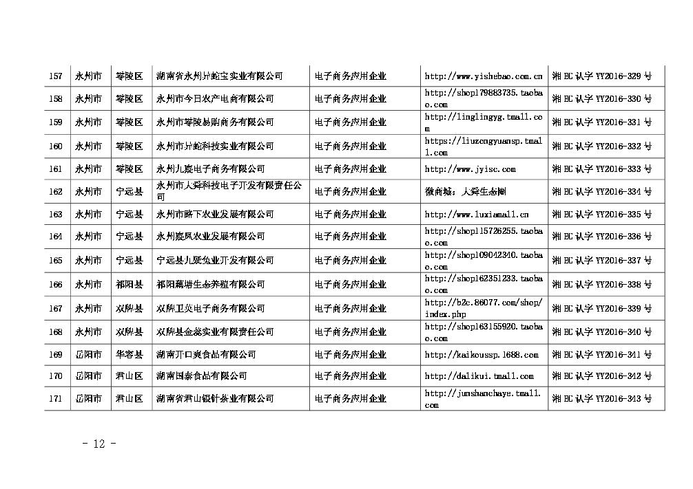 点击看大图片