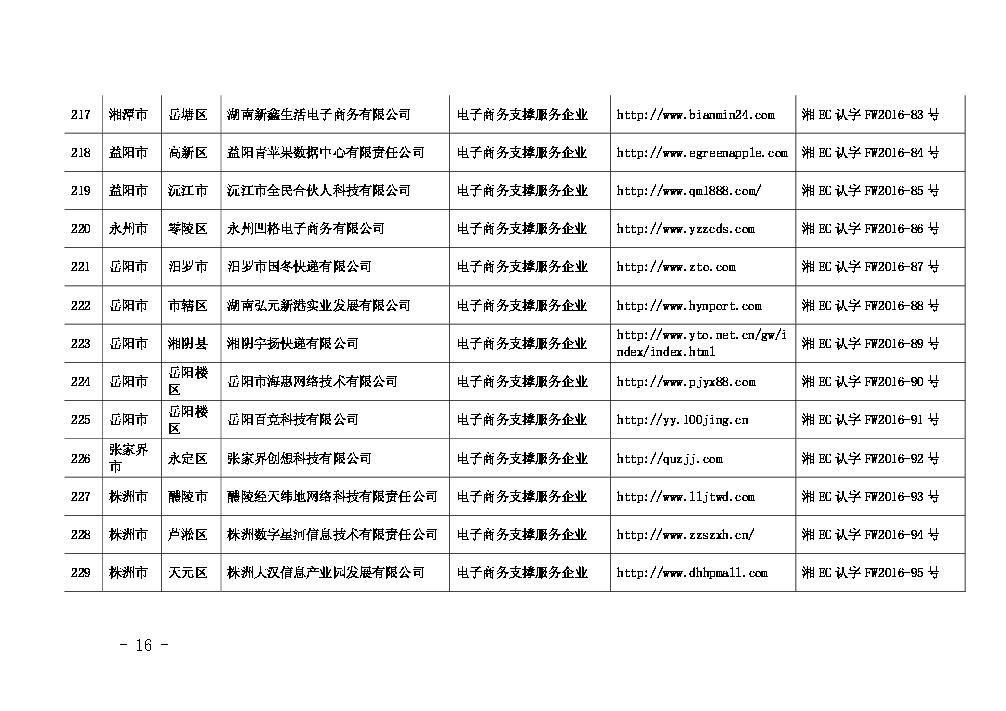 点击看大图片