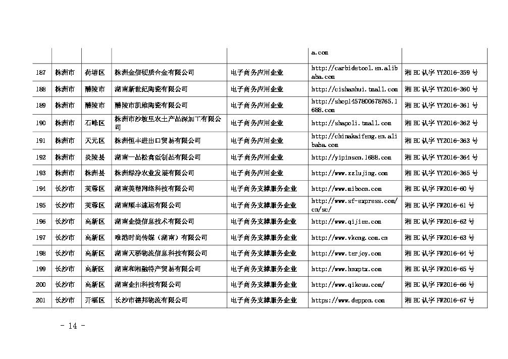 点击看大图片
