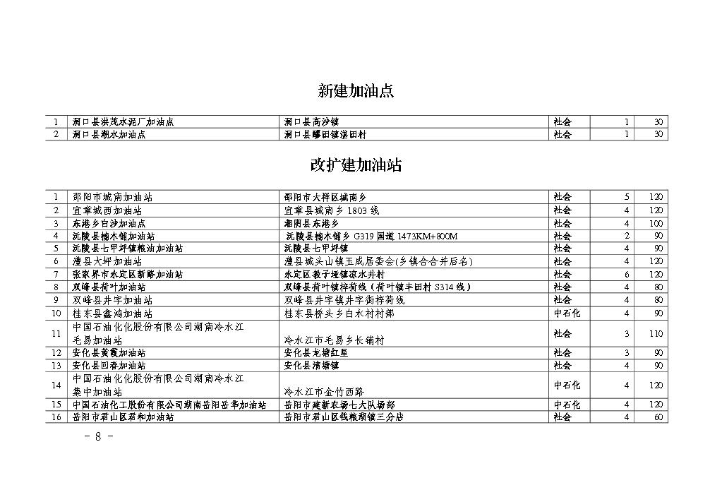 点击看大图片