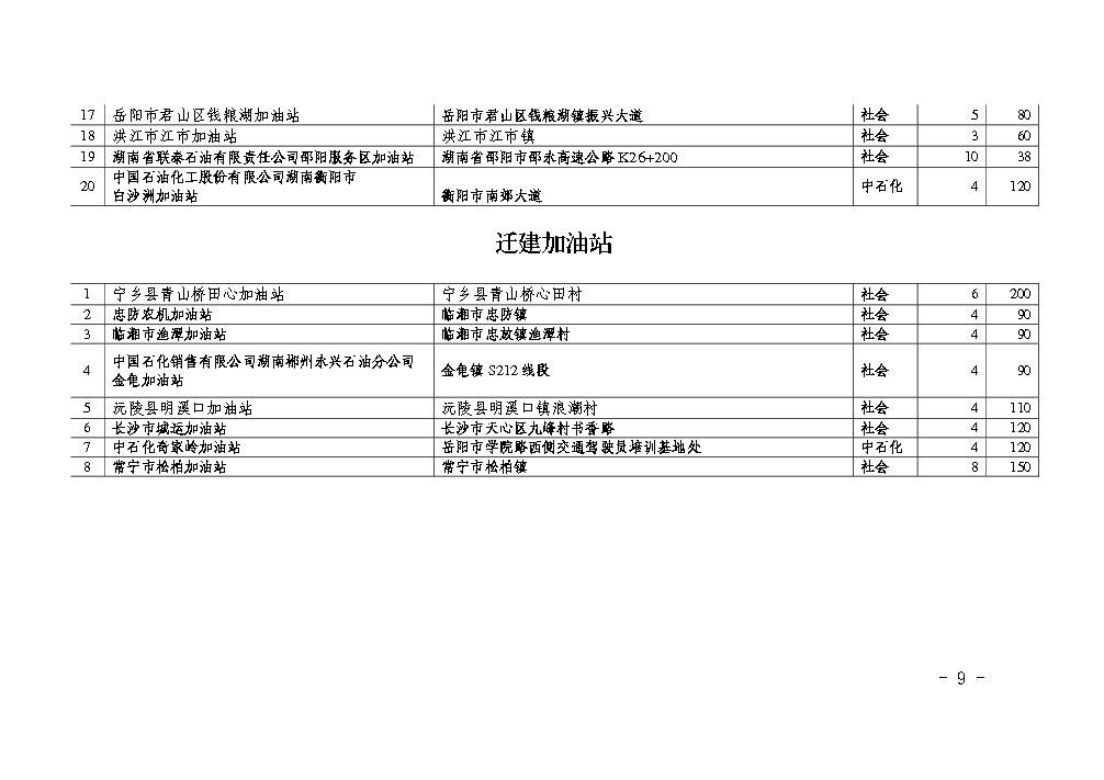 点击看大图片