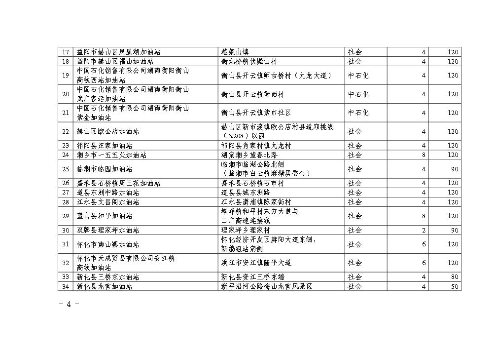 点击看大图片
