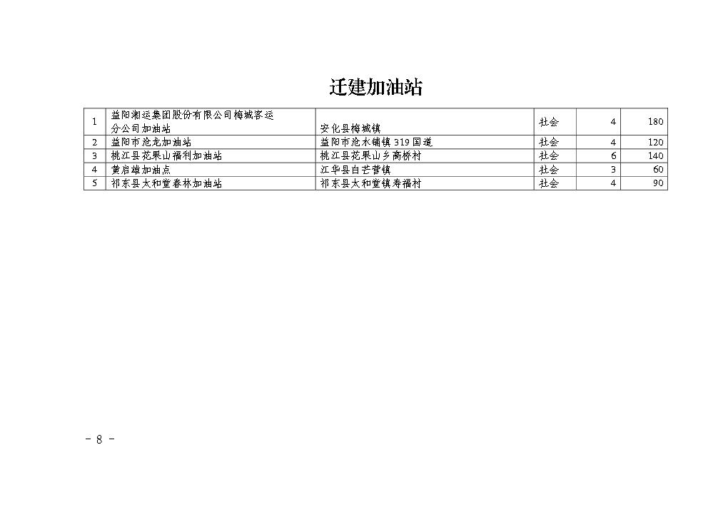 点击看大图片