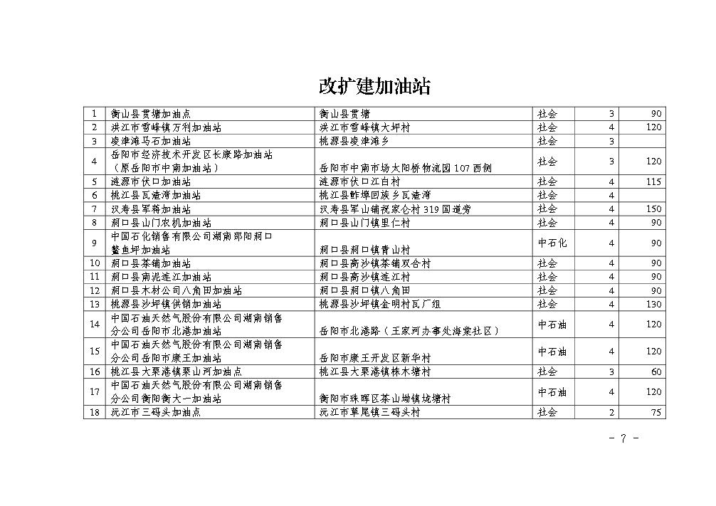 点击看大图片