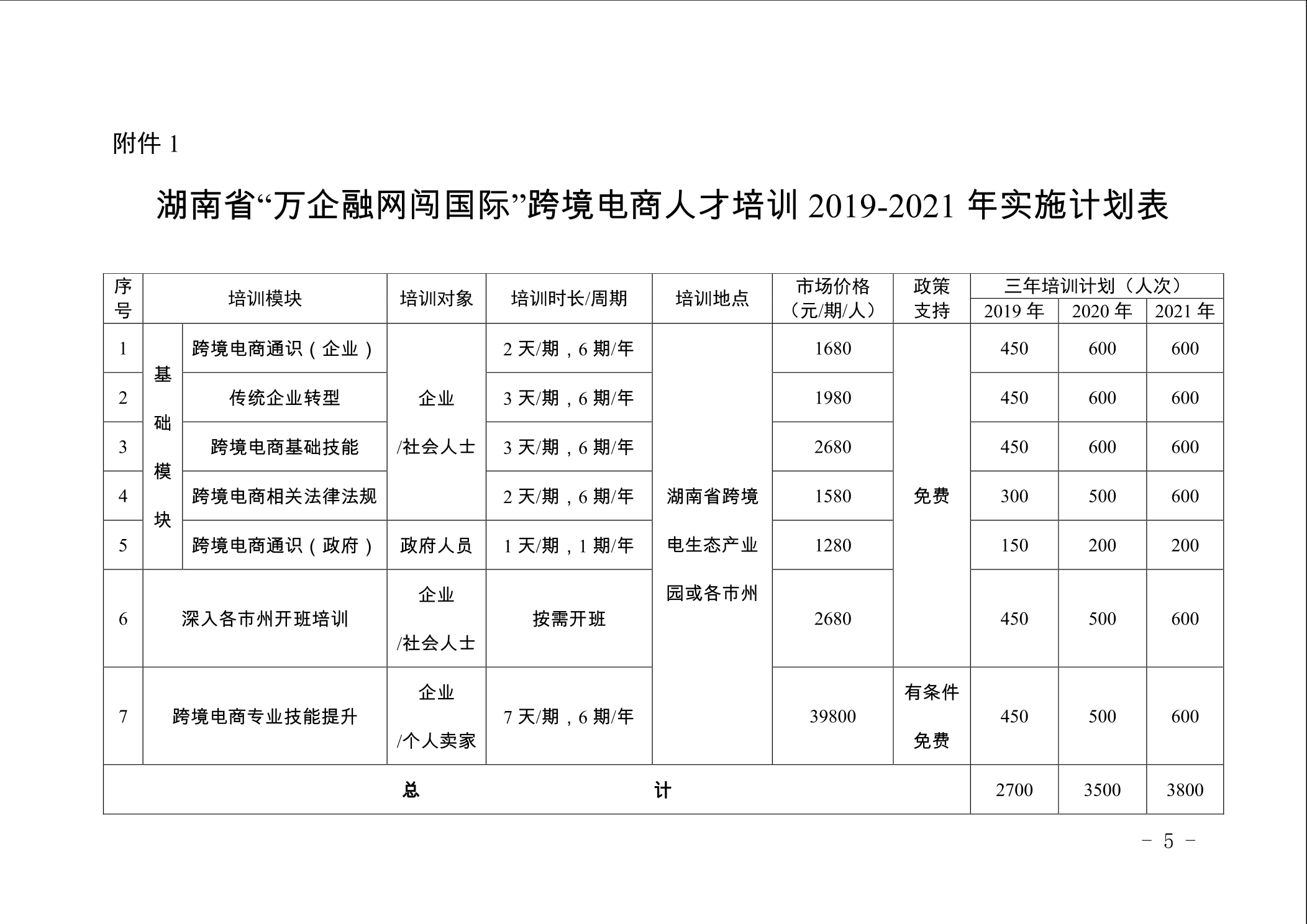 点击看大图片