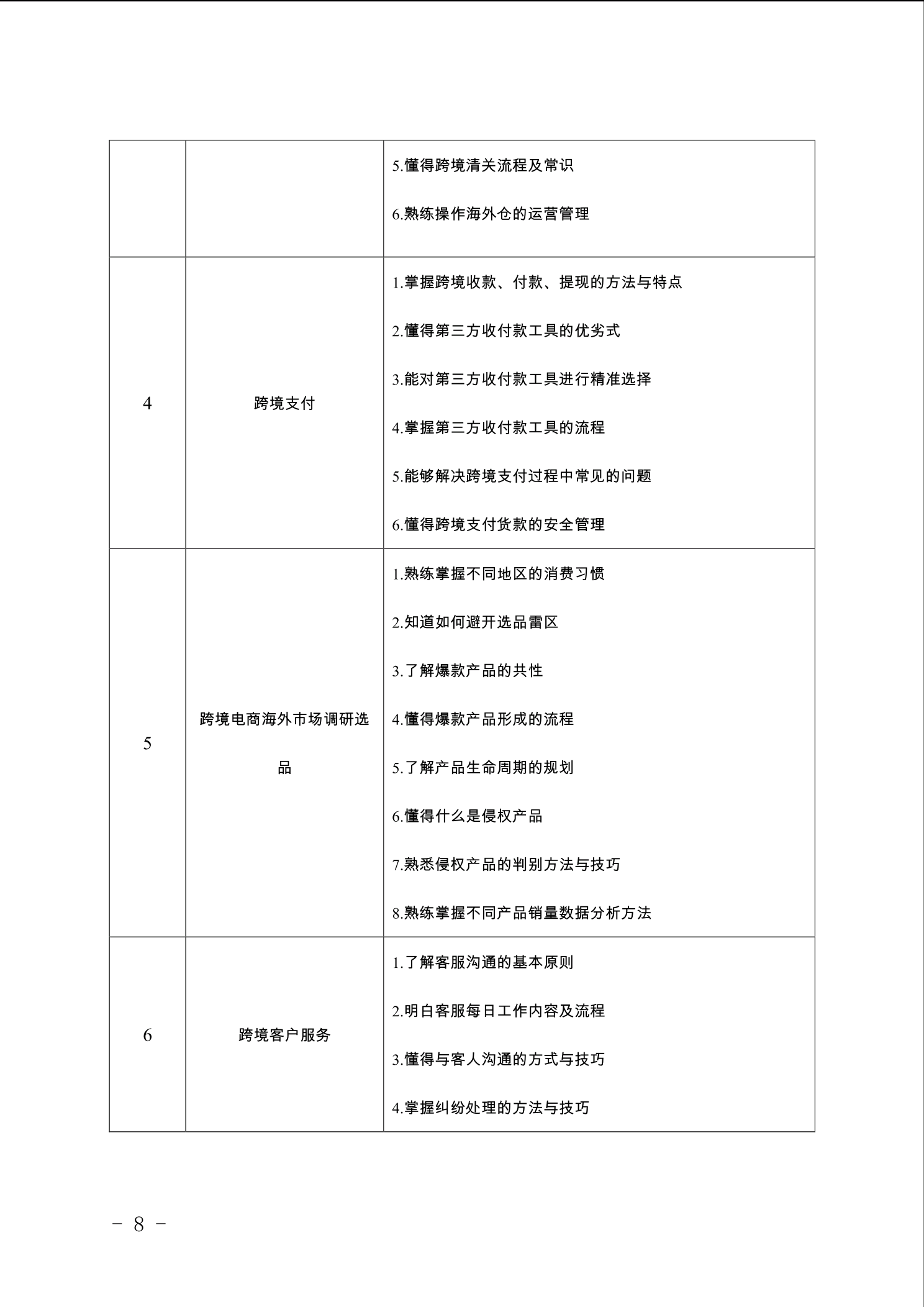点击看大图片