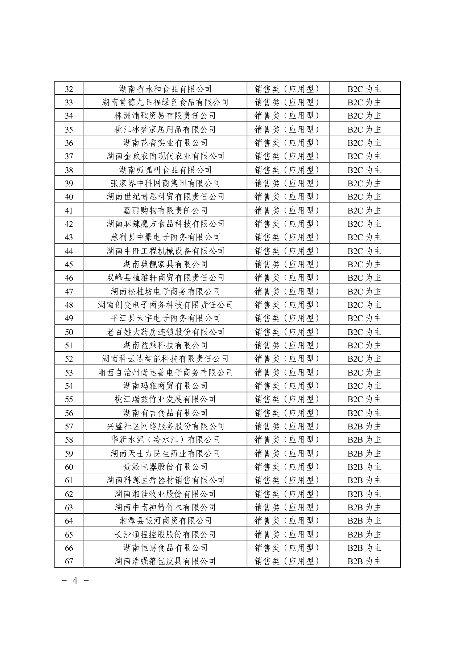 点击看大图片