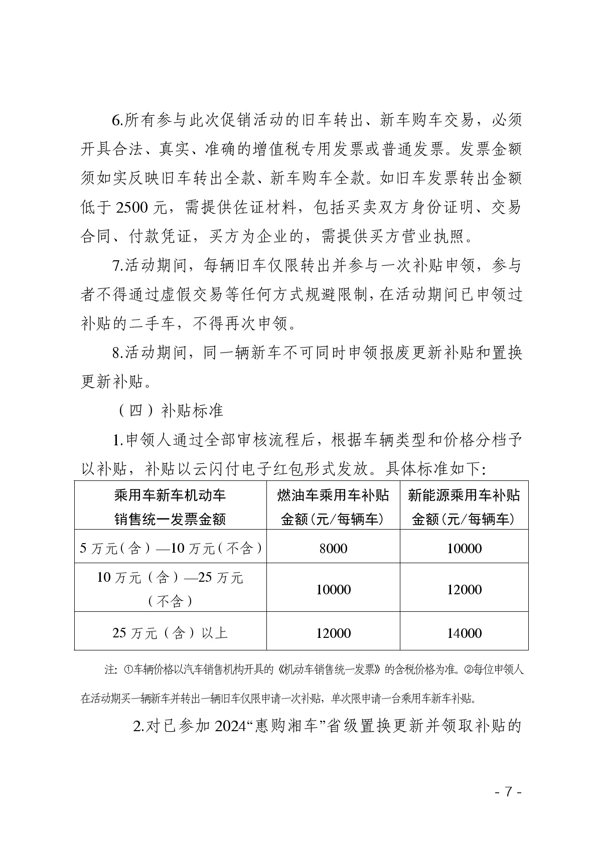 点击看大图片