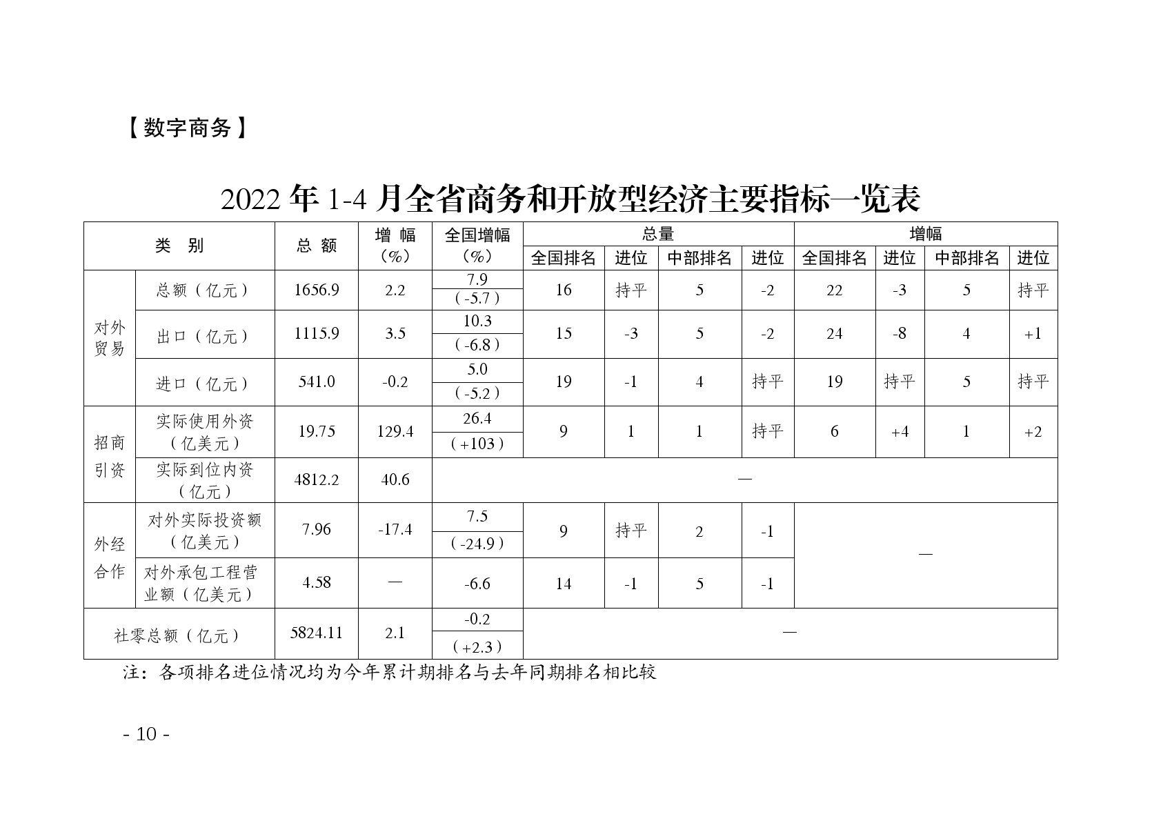 点击看大图片