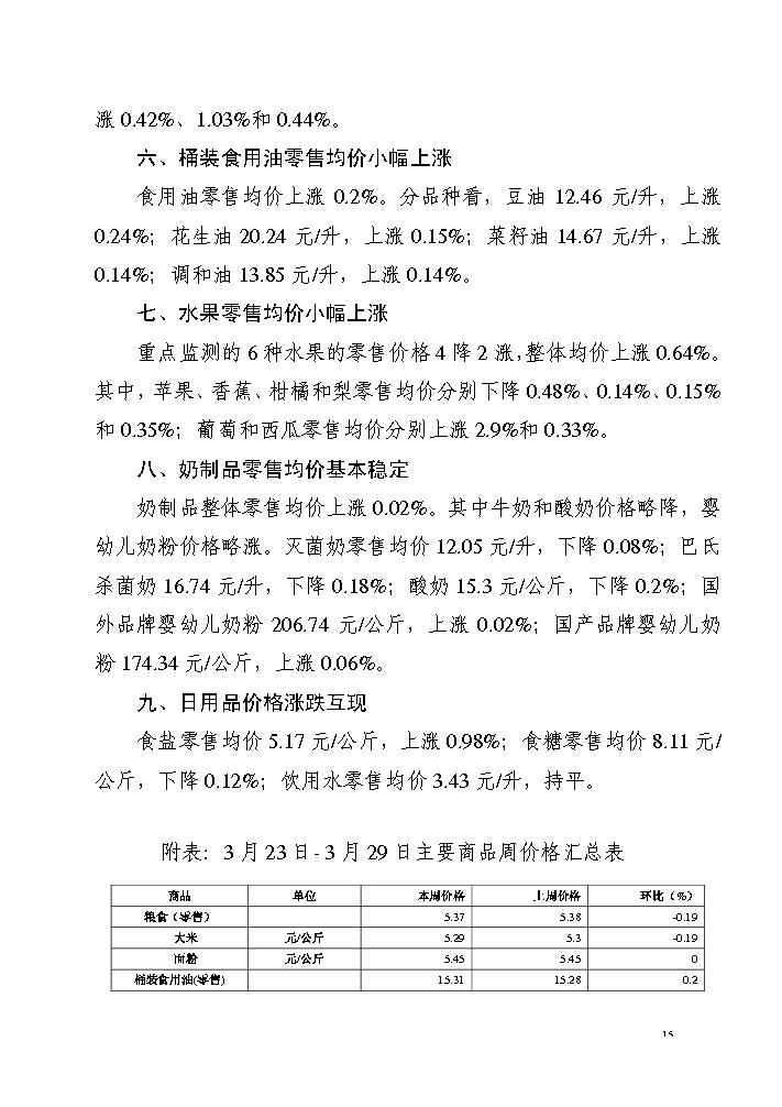 点击看大图片