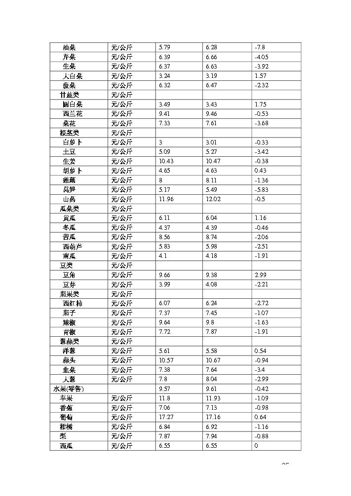 点击看大图片