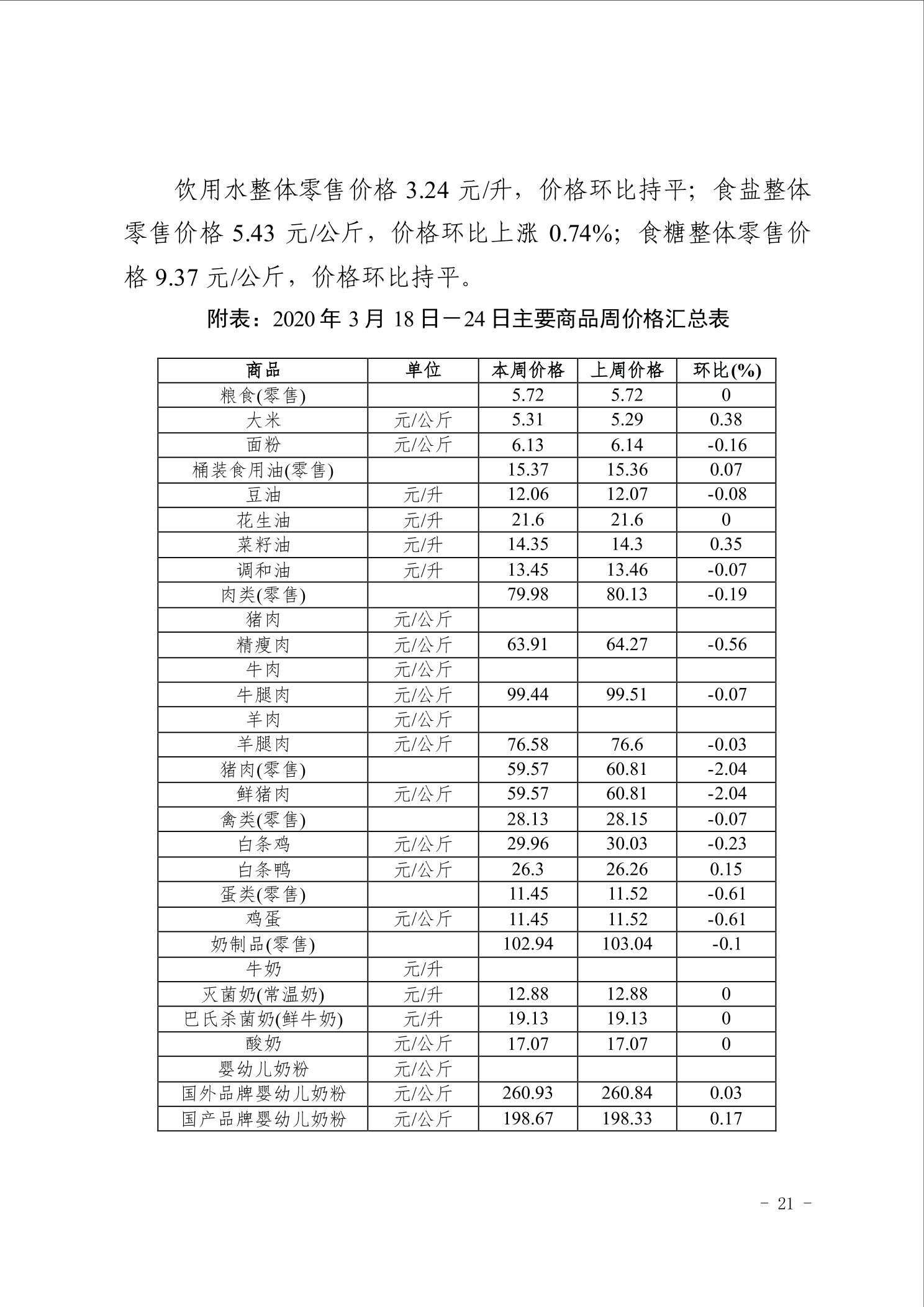 点击看大图片