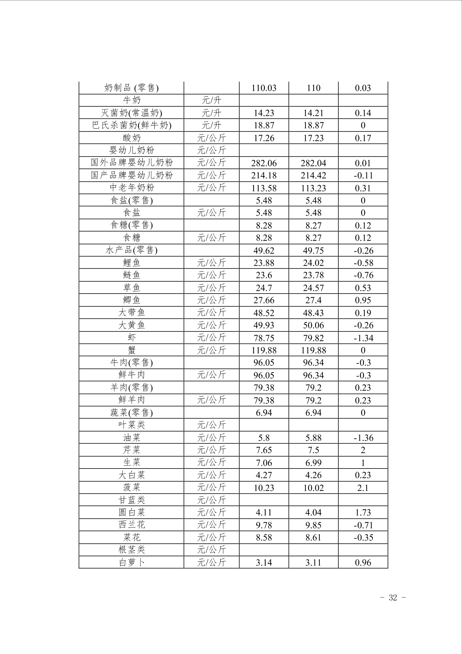 点击看大图片