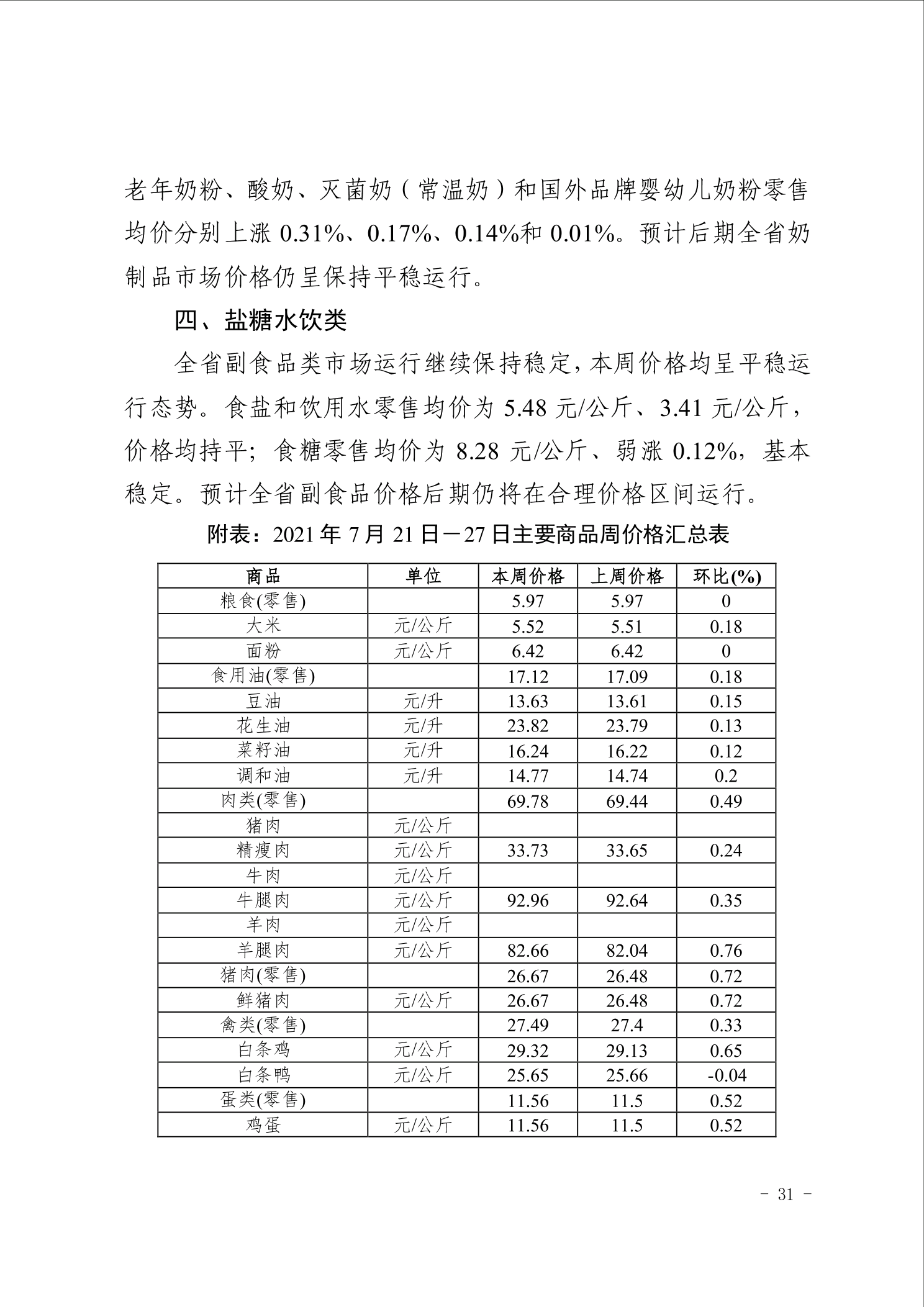 点击看大图片