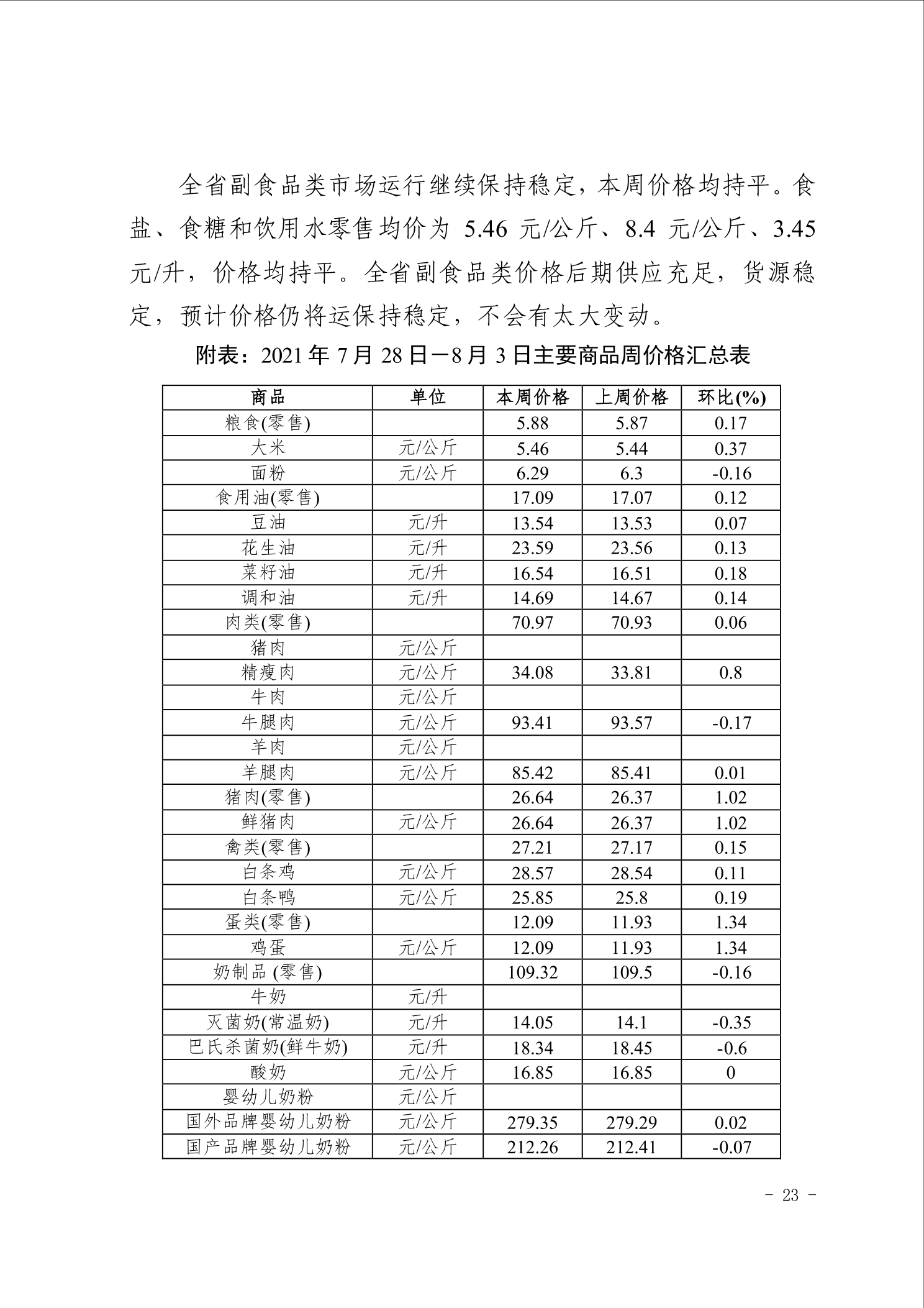 点击看大图片