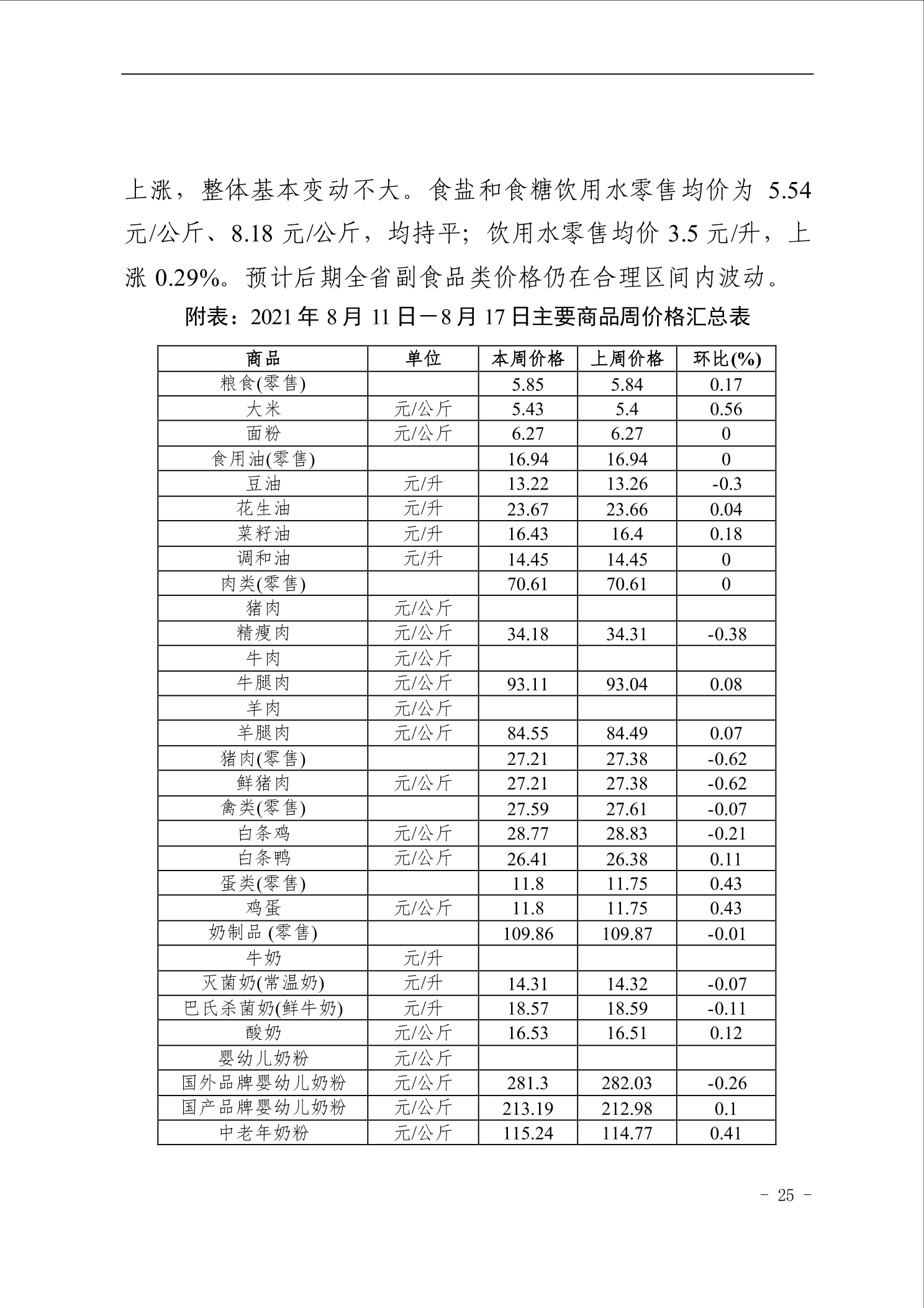 点击看大图片