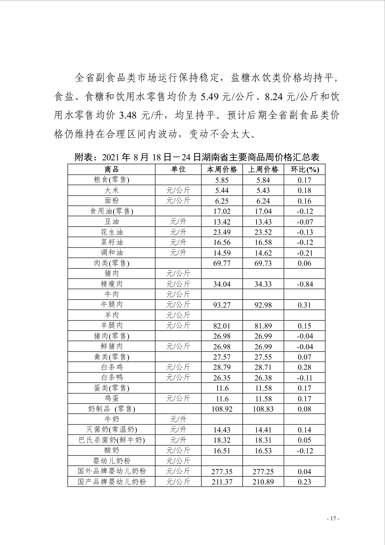 点击看大图片