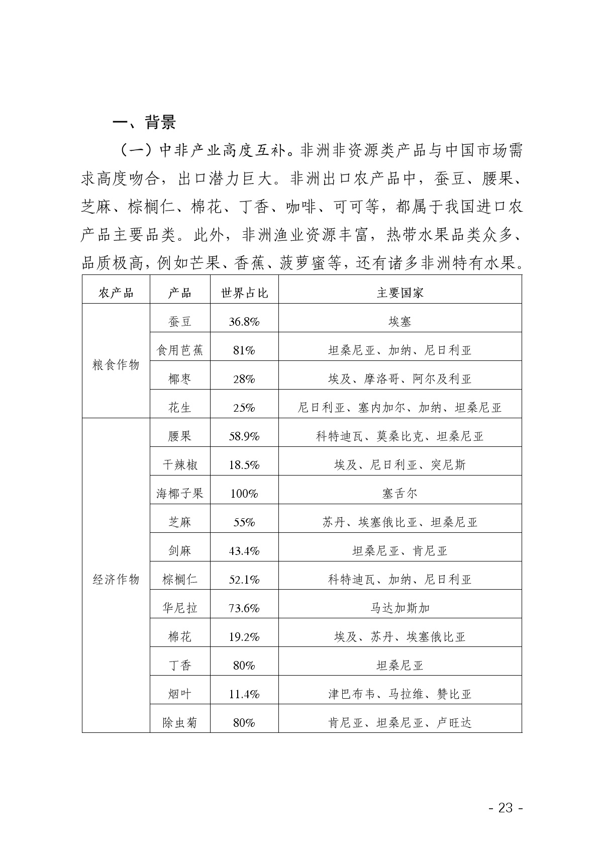 点击看大图片