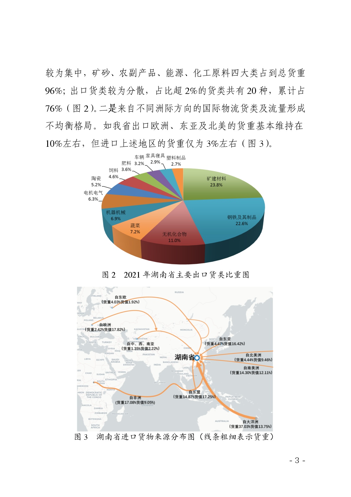 点击看大图片
