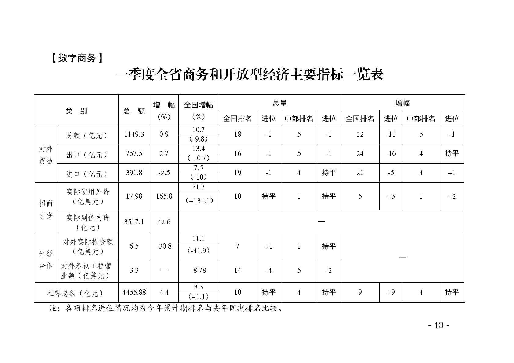 点击看大图片