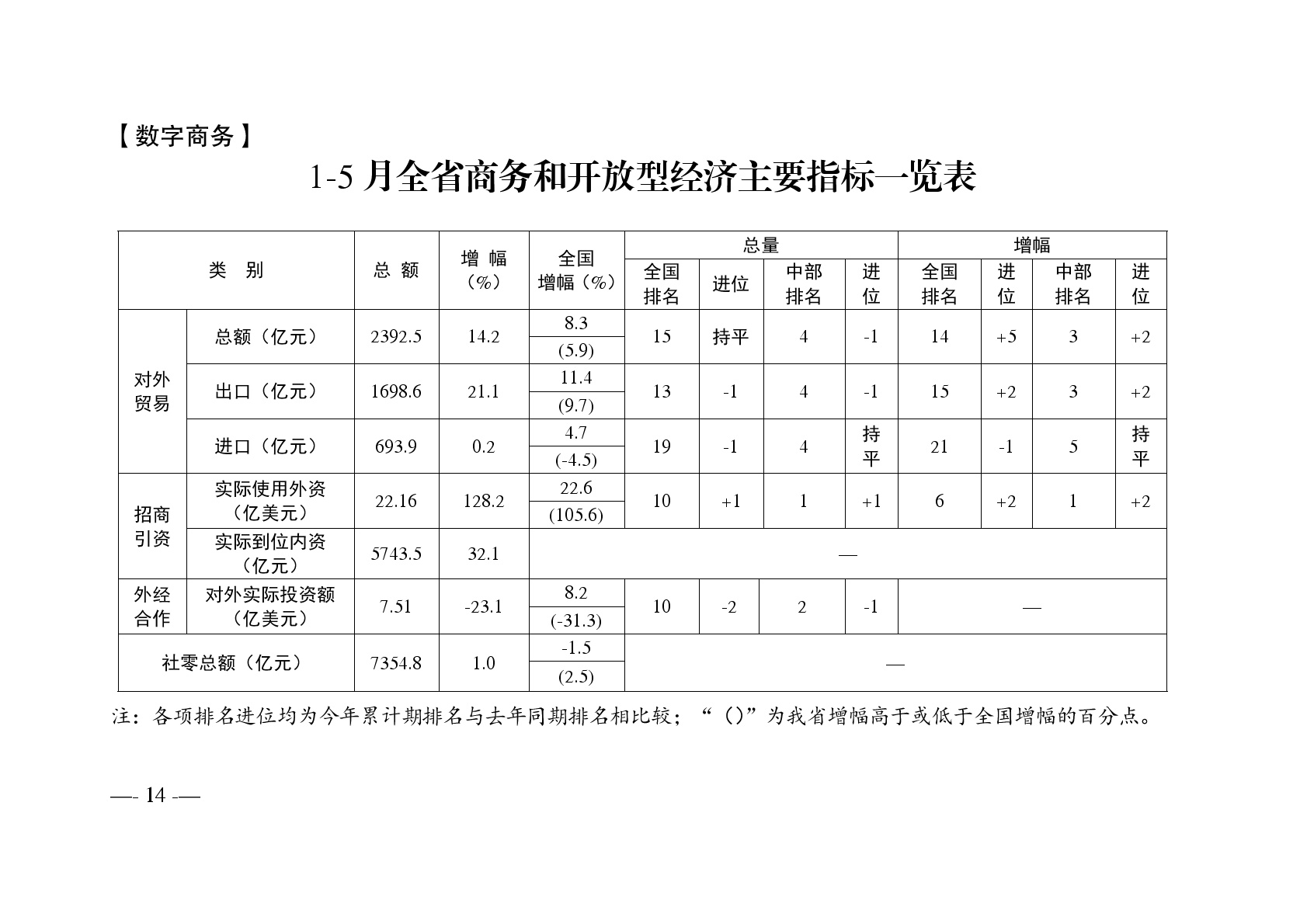 点击看大图片